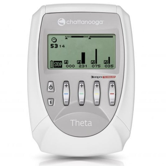 Theta